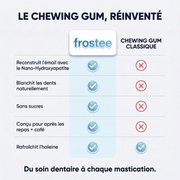 Frostee - Chewing Gum Blanchissant